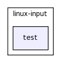 /home/tomva/svn/gamepad/lib/linux-input/test/
